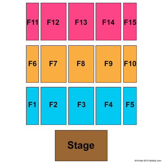 Cox Business Center - Arena Theatre Stage Seating Chart